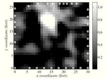Usar el Wireless para ver a través de las paredes